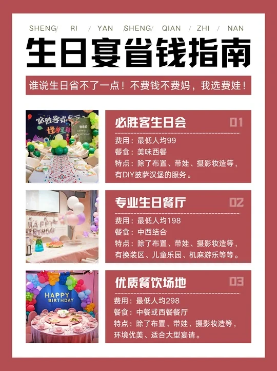 🎉生日餐厅怎么选？必胜客居然这么便宜！