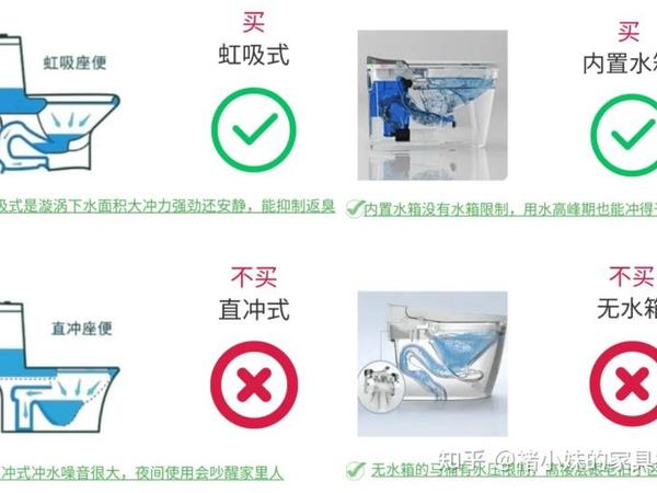 轻智能马桶怎么挑选？轻智能马桶和智能马桶的区别？2025年11月九牧|恒洁|瑞尔特等品牌高性价比轻智能马桶推荐，预算1000+就能升级卫浴体验！