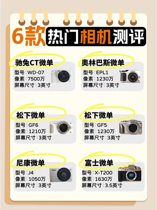 6款热门相机测评!双十一选购指南!!