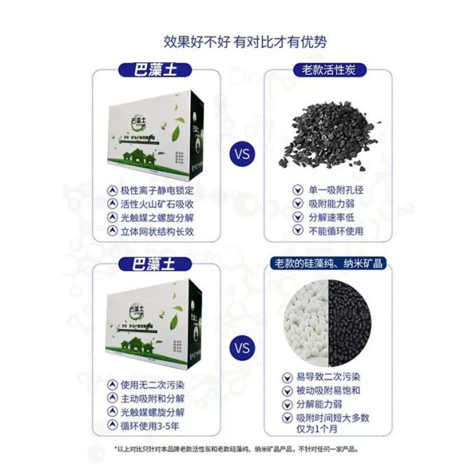 净化除味
