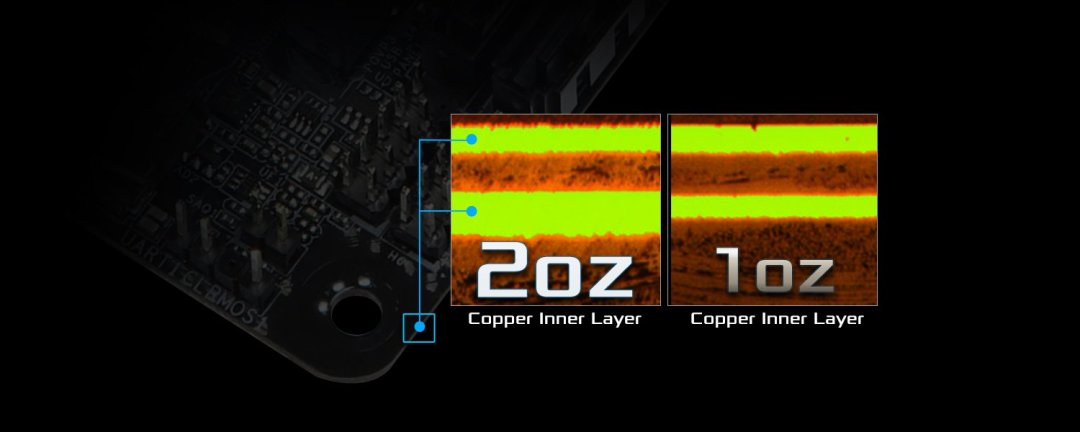 电脑主板PCB几层板、几OZ铜是什么意思？