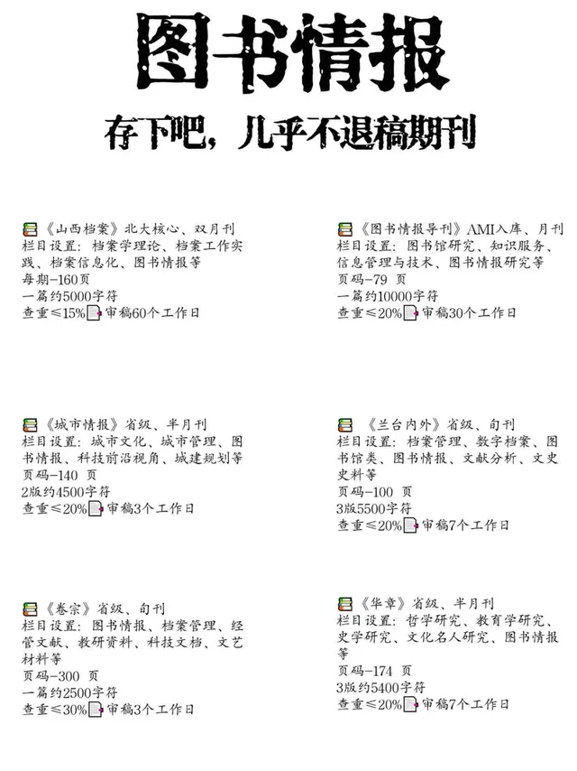 向所有图书情报专业的分享这些！！！