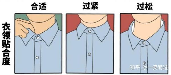 2025年11月| 男士正装衬衫品牌推荐：正装衬衫选购攻略+6家衬衫品牌推荐，这些宝藏品牌让你穿高级感【结婚衬衫|商务衬衫|面试衬衫】