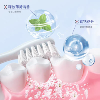 如何科学挑选牙膏
