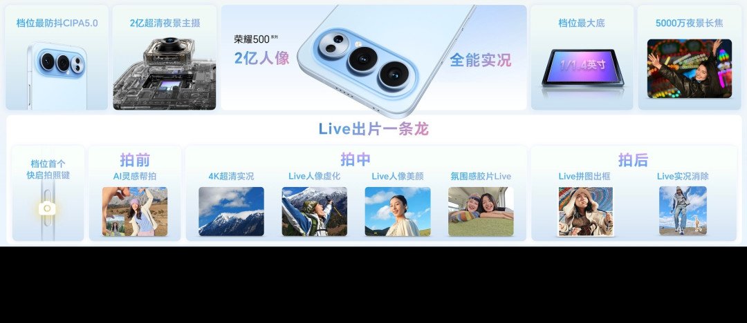 荣耀500系列影像实力大揭秘:全能体验,开启创作新纪元