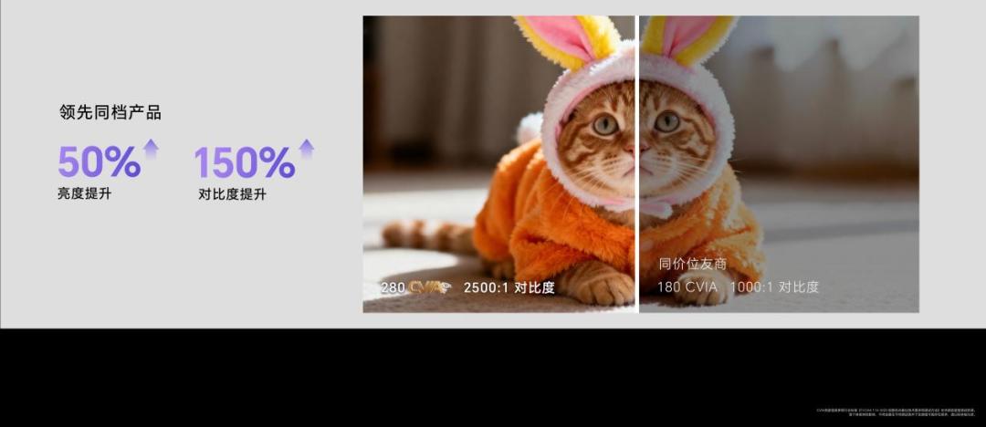 荣耀亲选 萤蜂 AI投影仪 Air重磅发布 499.8元国补价解锁AI触控投影新体验