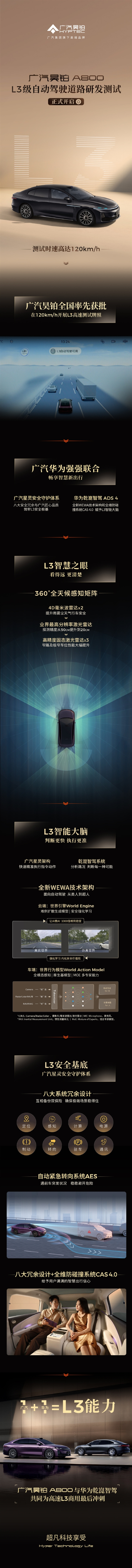 全国首个获批！广汽昊铂A800启动L3级自动驾驶道路研发测试