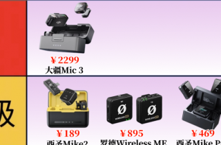 无线麦克风哪个牌子的好？领夹麦克风十大品牌，领夹麦克风推荐