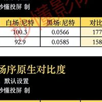 0.39英寸投影仪究竟有什么优势？当贝D7X Pro成为卧室性价比卷王