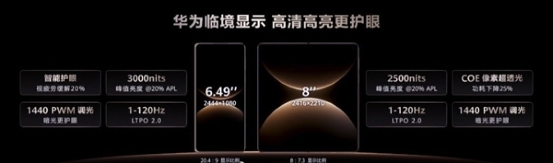 最强折叠屏!华为Mate X7发布:12999元起