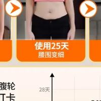 运动购后分享：特步（XTEP）健腹轮自动回弹家用肘撑