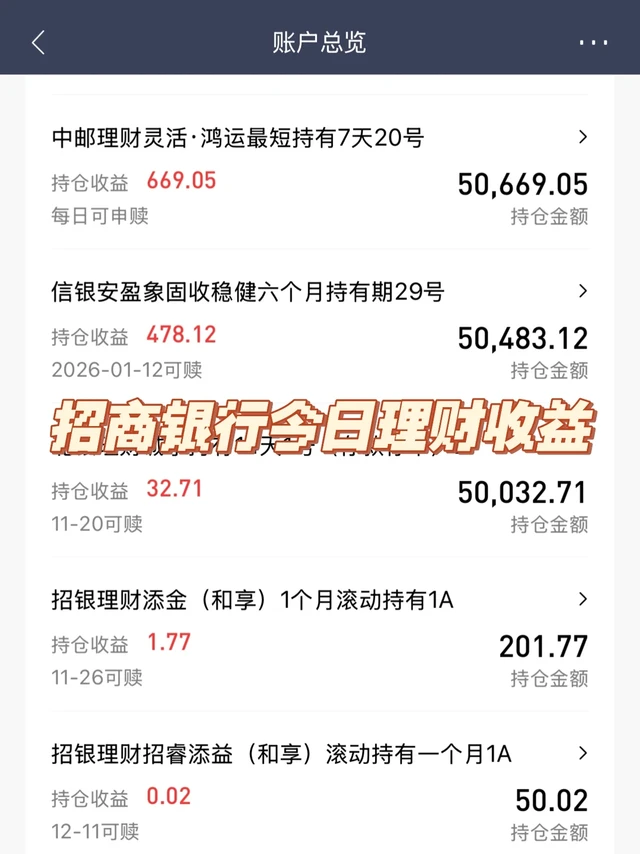 招商银行理财