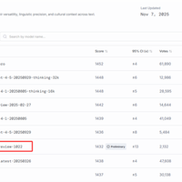 百度新设两个大模型研发部：直接向CEO李彦宏汇报！