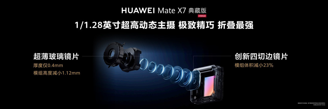 华为Mate X7影像系统升级公布:首创四切片镜片