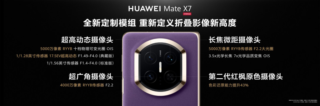 华为Mate X7影像系统升级公布:首创四切片镜片