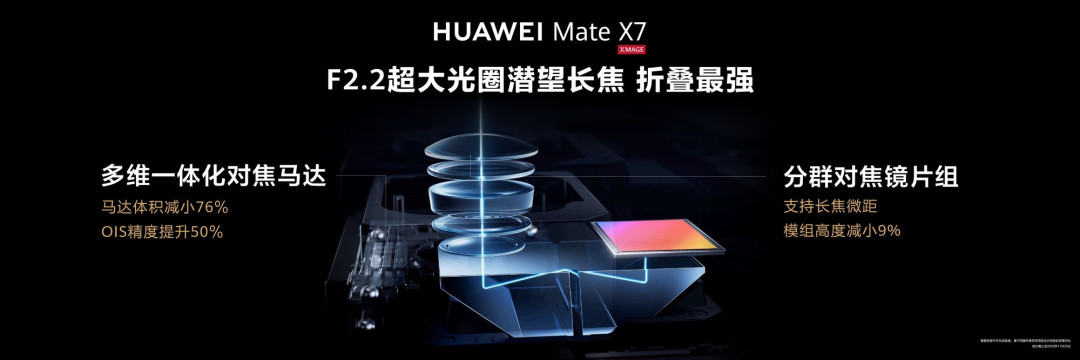 华为Mate X7影像系统升级公布:首创四切片镜片