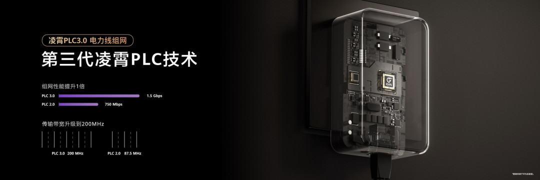 华为路由X3 Pro日照金山发布:透明天线+PLC 3.0组网 重塑家居审美新标准