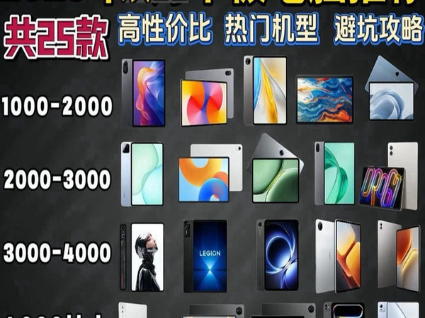 【平板电脑推荐】2025年11月高口碑性价比平板选购指南 精选值得推荐的25款游戏_办公_影音平板 全品牌_全价位学生党必看 小米_华为_OPPO_vivo等品
