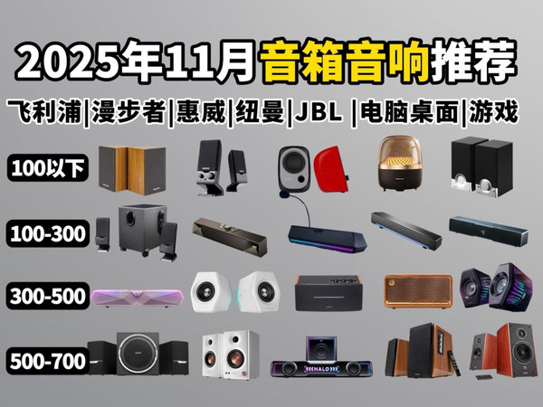 【桌面音箱推荐】2025年11月0-700元音箱/音响推荐,百元价位哪款最值得购买?游戏党、影音、学生党闭眼入。漫步者/惠威/JBL/纽曼/飞利浦等品牌推荐。