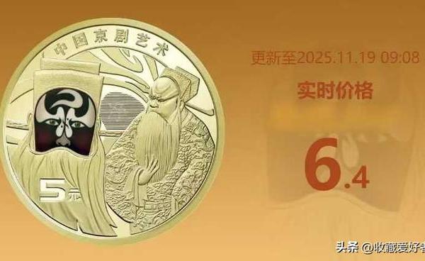 2025年11月21日北京马甸邮币卡市场最新行情以及马钞分析