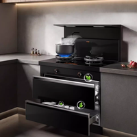 开放式厨房，到底敢不敢用集成灶？65%用户力挺，35%用户质疑