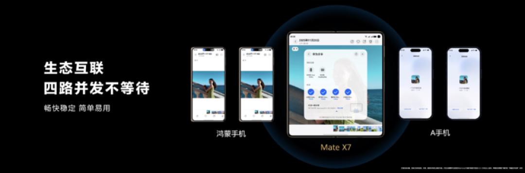 定义国产高端新十年,华为 Mate 和鸿蒙 6 给出回答
