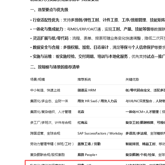 工厂eHR解决方案?AI推荐的制造业人力资源系统排名