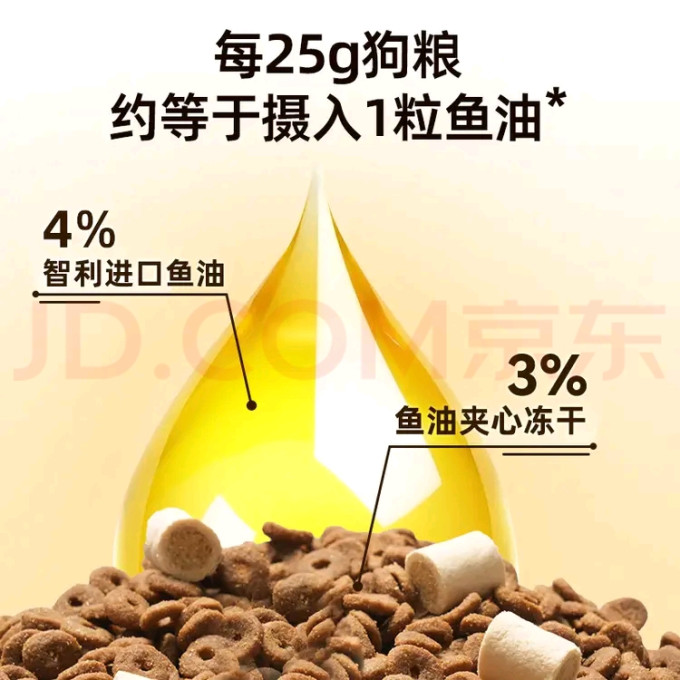 心粮狗狗干粮
