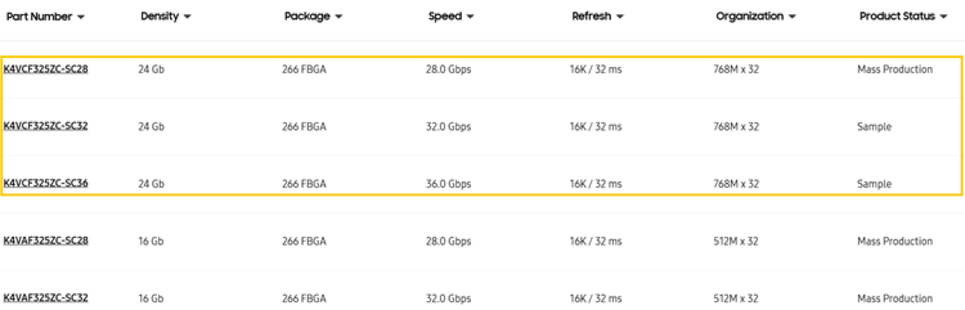 SAMSUNG-GDDR7.png