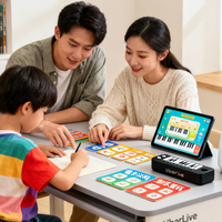 家庭教育新消费，科学陪伴还是松弛育儿？｜世研消费指数产品榜