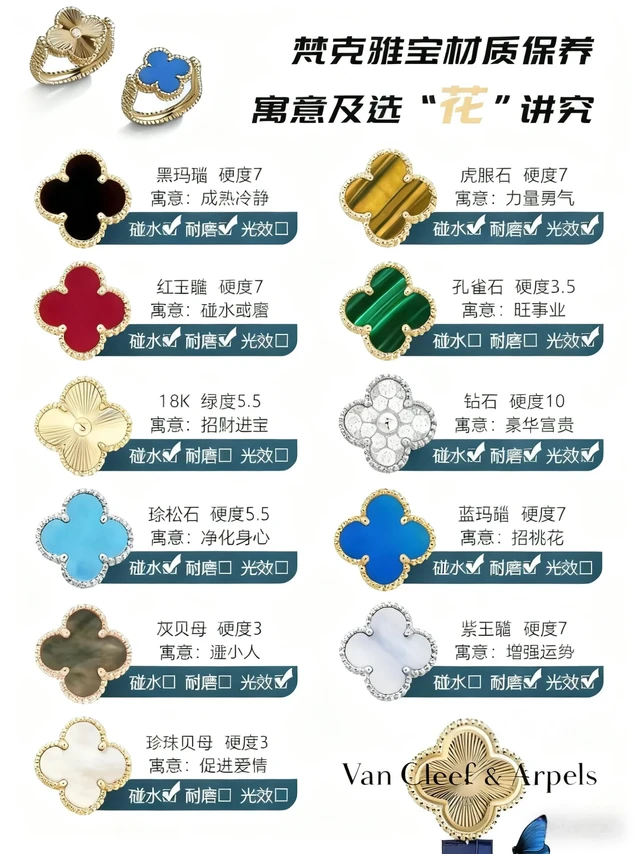 梵克雅宝四叶草选花+保养全攻略！