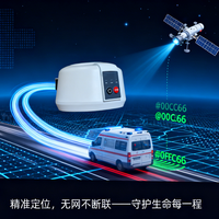 北斗三代车载终端功能全解｜深圳全民北斗科技赋能急救体系建设