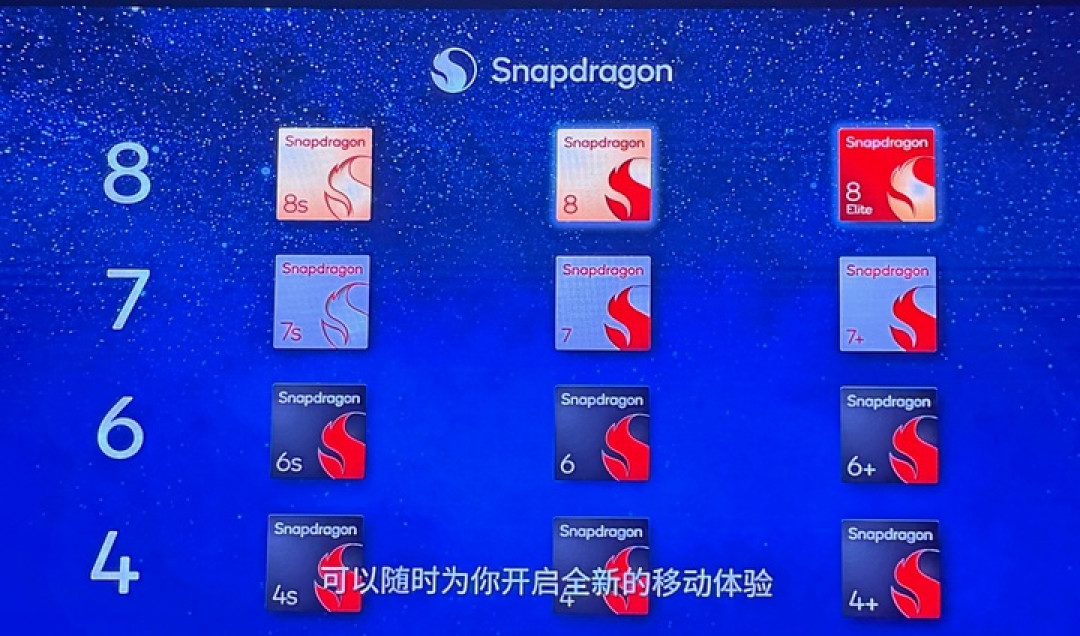 高通发布了第五代骁龙 8，它和第五代骁龙 8 至尊版有什么不一样？