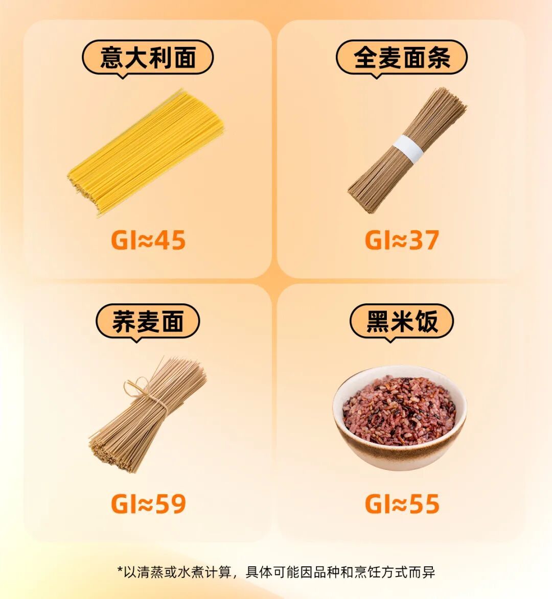 以为增肥,其实能减肥的一种主食,让你越吃越瘦!