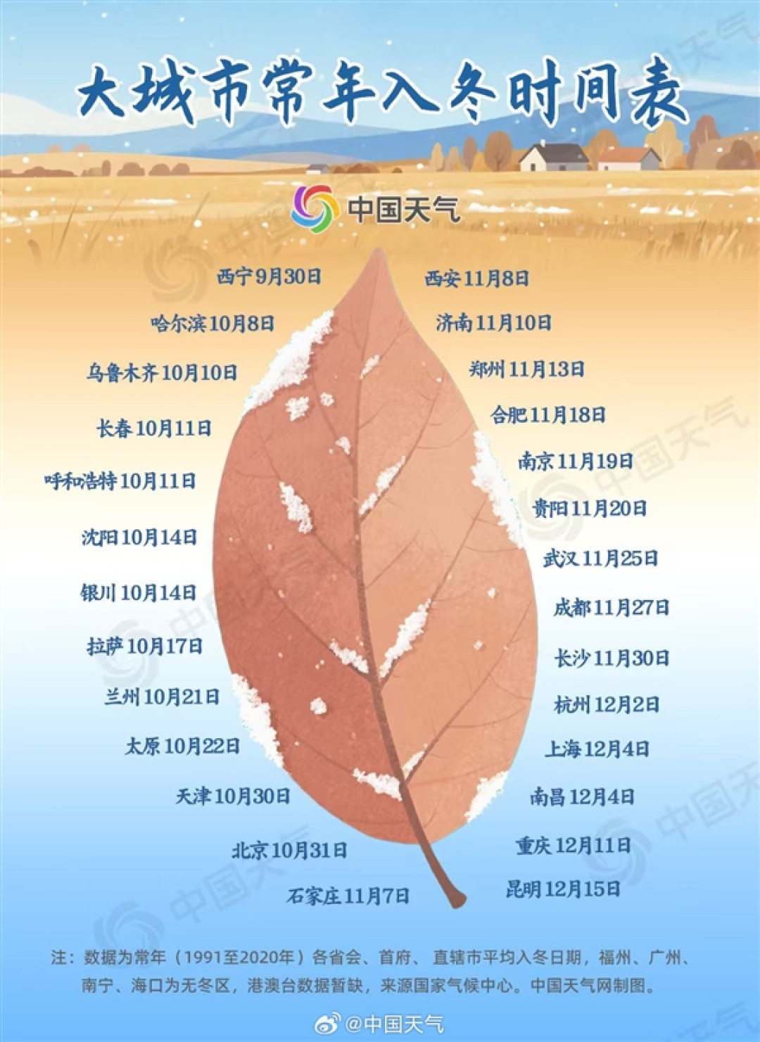全国入冬进程图来了:南方多地提前入冬