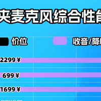领夹麦克风好用吗值得买吗？2025最新十款热门麦克风实测锐评
