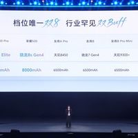 荣耀500系列发布:8000mAh大电池+2亿像素,售价2699元起