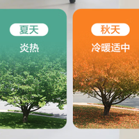 轻松掌握家的温度，得力温湿度计