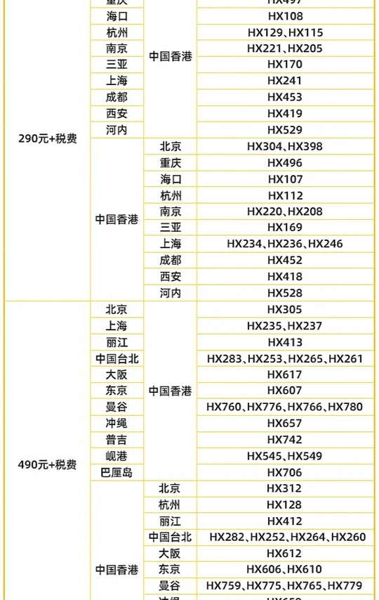 不愧是海航控股，香港航空“随心飞”航线详解