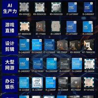 一图看懂各主流cpu段位，我悟了！