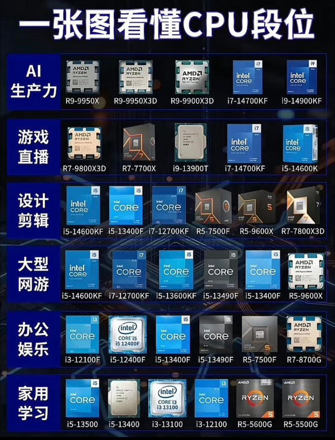 联想普通笔记本