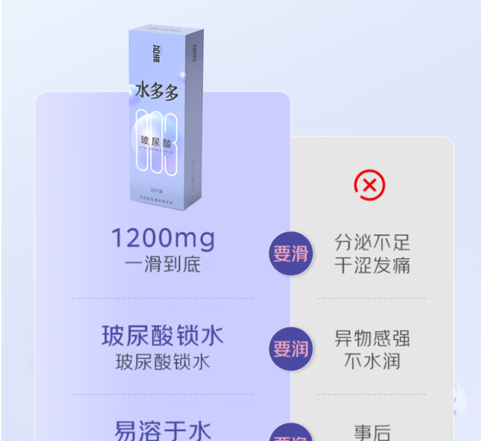 名流安全避孕