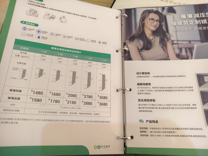 框镜