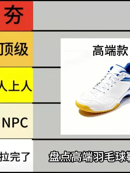 高端款羽毛球鞋排名，主观向 #羽毛球 #羽毛球鞋 #高端羽毛球鞋