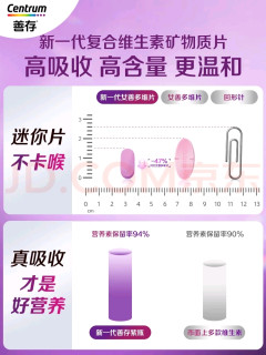 善存女士复合维生素助力职场续航