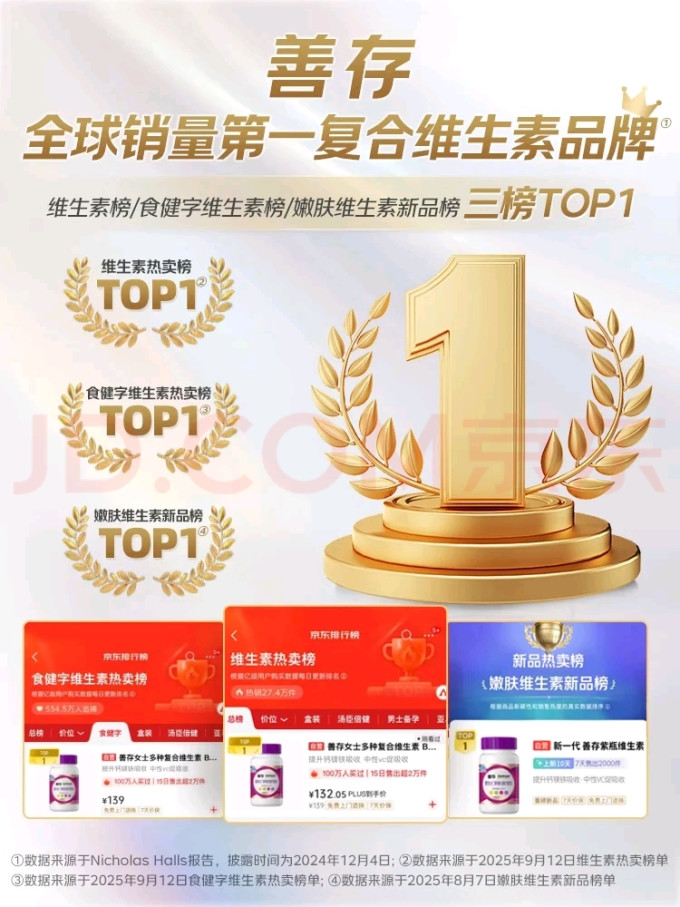 善存维生素/矿物质