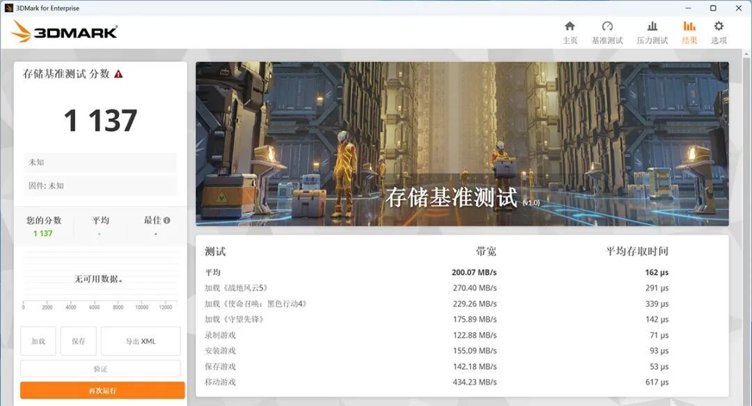 长江存储SE006 1920GB企业级SSD评测:掉电保护+大OP空间,高可靠SATA盘
