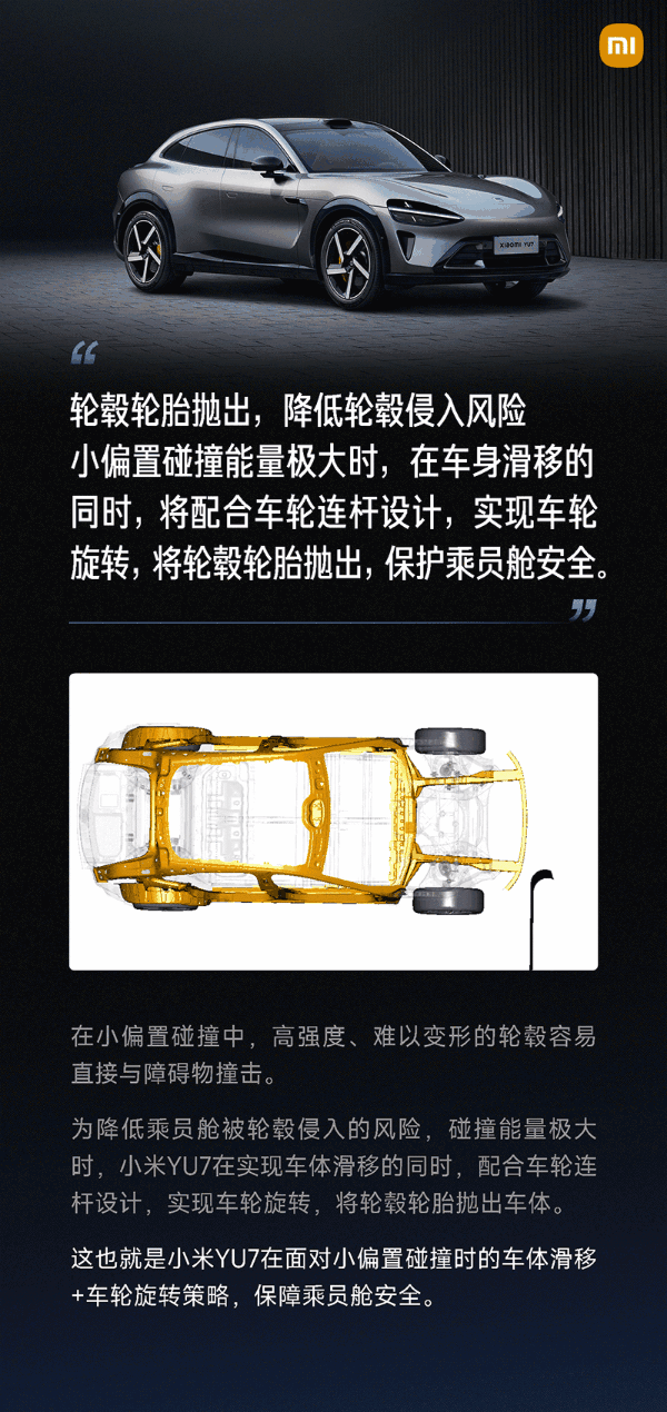 小米汽车谈25%小偏置碰撞“丢轮保命”：最大程度保障乘员舱安全