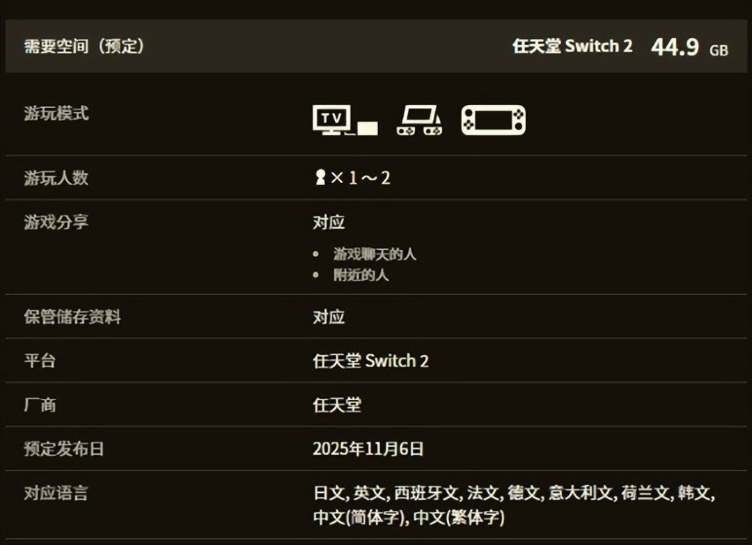 卡带失宠 数字版逆袭 microSD Express如何重新定义Switch2存储规则?