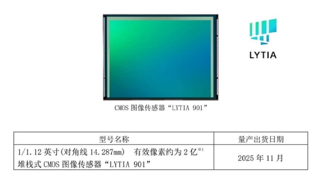 索尼光喻宣布品牌标识升级!LYT成为过去:全线命名“LYTIA XXX”